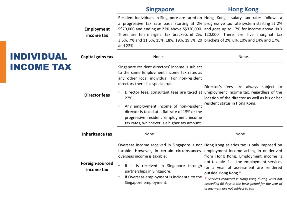 corporate-tax-rate-benefits-in-hong-kong-get-started-hk